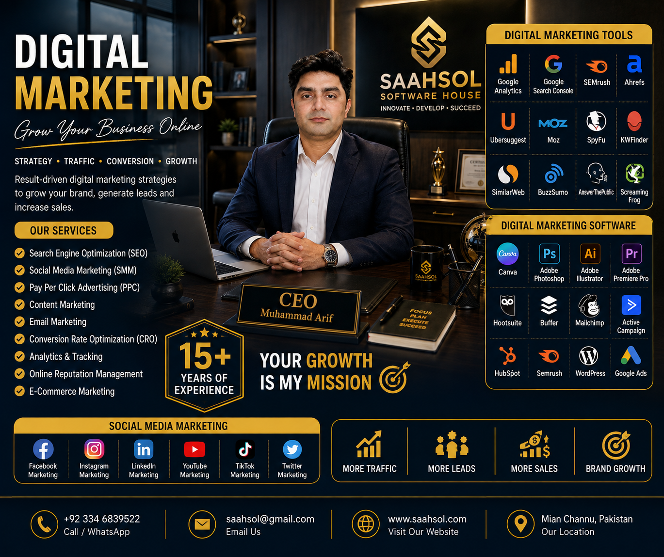Digital marketing services by Saahsol