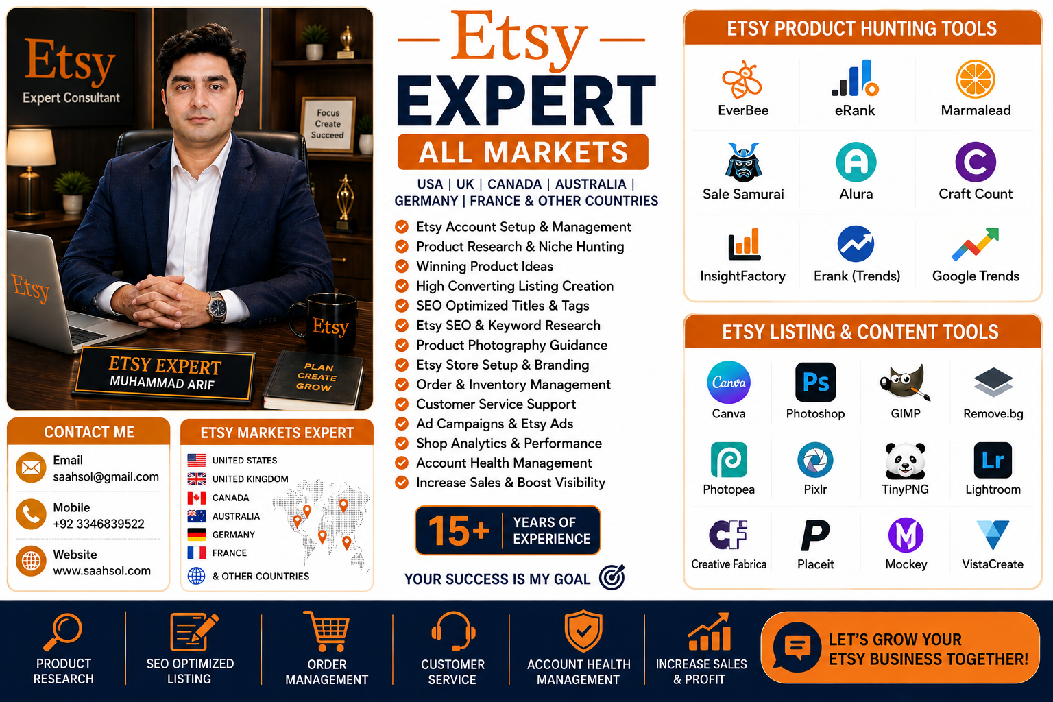 Etsy marketplace services